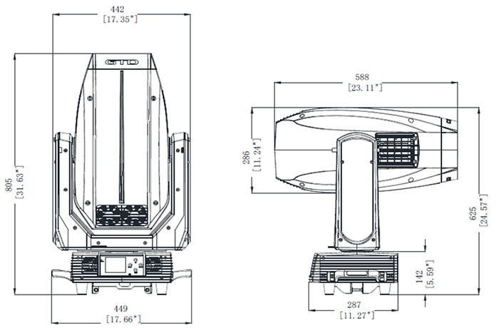 GTD LM1000 II BSWP尺寸圖
